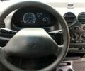 Чорний Деу Матіз, об'ємом двигуна 0.8 л та пробігом 74 тис. км за 32 $, фото 6 на Automoto.ua