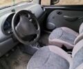 Черный Дэу Матиз, объемом двигателя 0.8 л и пробегом 93 тыс. км за 2400 $, фото 4 на Automoto.ua