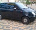 Черный Дэу Матиз, объемом двигателя 0.8 л и пробегом 77 тыс. км за 2800 $, фото 7 на Automoto.ua