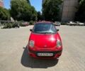 Красный Дэу Матиз, объемом двигателя 0.8 л и пробегом 174 тыс. км за 2800 $, фото 4 на Automoto.ua