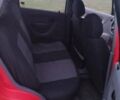 Червоний Деу Матіз, об'ємом двигуна 0.8 л та пробігом 100 тис. км за 1600 $, фото 8 на Automoto.ua