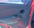 Красный Дэу Матиз, объемом двигателя 0.8 л и пробегом 168 тыс. км за 2100 $, фото 17 на Automoto.ua