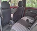 Червоний Деу Матіз, об'ємом двигуна 0.8 л та пробігом 182 тис. км за 2200 $, фото 6 на Automoto.ua