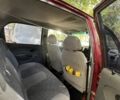 Красный Дэу Матиз, объемом двигателя 0.8 л и пробегом 116 тыс. км за 2700 $, фото 3 на Automoto.ua