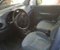 Красный Дэу Матиз, объемом двигателя 0.8 л и пробегом 176 тыс. км за 2150 $, фото 8 на Automoto.ua