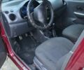 Красный Дэу Матиз, объемом двигателя 1 л и пробегом 280 тыс. км за 1700 $, фото 5 на Automoto.ua
