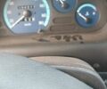 Червоний Деу Матіз, об'ємом двигуна 0.8 л та пробігом 347 тис. км за 2300 $, фото 7 на Automoto.ua