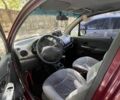 Красный Дэу Матиз, объемом двигателя 0.8 л и пробегом 116 тыс. км за 2700 $, фото 2 на Automoto.ua