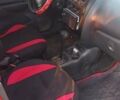 Красный Дэу Матиз, объемом двигателя 0.8 л и пробегом 397 тыс. км за 2200 $, фото 3 на Automoto.ua