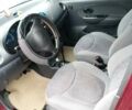 Красный Дэу Матиз, объемом двигателя 0.8 л и пробегом 186 тыс. км за 2500 $, фото 5 на Automoto.ua