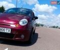 Червоний Деу Матіз, об'ємом двигуна 0.8 л та пробігом 119 тис. км за 2150 $, фото 3 на Automoto.ua