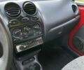 Красный Дэу Матиз, объемом двигателя 0.8 л и пробегом 114 тыс. км за 1950 $, фото 18 на Automoto.ua