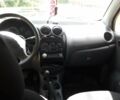Червоний Деу Матіз, об'ємом двигуна 0.8 л та пробігом 140 тис. км за 1400 $, фото 16 на Automoto.ua