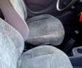 Красный Дэу Матиз, объемом двигателя 0.8 л и пробегом 123 тыс. км за 1000 $, фото 4 на Automoto.ua