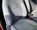 Красный Дэу Матиз, объемом двигателя 0.8 л и пробегом 84 тыс. км за 2750 $, фото 14 на Automoto.ua