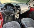 Красный Дэу Матиз, объемом двигателя 0.8 л и пробегом 333 тыс. км за 1375 $, фото 12 на Automoto.ua