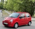 Красный Дэу Матиз, объемом двигателя 0.8 л и пробегом 157 тыс. км за 1900 $, фото 1 на Automoto.ua
