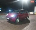 Червоний Деу Матіз, об'ємом двигуна 0.8 л та пробігом 160 тис. км за 2450 $, фото 1 на Automoto.ua
