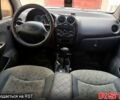 Красный Дэу Матиз, объемом двигателя 0.8 л и пробегом 220 тыс. км за 2570 $, фото 1 на Automoto.ua