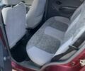 Красный Дэу Матиз, объемом двигателя 8 л и пробегом 50 тыс. км за 2000 $, фото 5 на Automoto.ua
