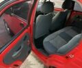 Красный Дэу Матиз, объемом двигателя 0.8 л и пробегом 114 тыс. км за 1950 $, фото 15 на Automoto.ua