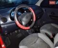 Червоний Деу Матіз, об'ємом двигуна 0.8 л та пробігом 99 тис. км за 2500 $, фото 9 на Automoto.ua