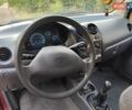 Красный Дэу Матиз, объемом двигателя 0.8 л и пробегом 84 тыс. км за 2650 $, фото 6 на Automoto.ua
