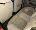Красный Дэу Матиз, объемом двигателя 0.8 л и пробегом 145 тыс. км за 1900 $, фото 9 на Automoto.ua
