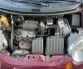 Красный Дэу Матиз, объемом двигателя 8 л и пробегом 50 тыс. км за 2000 $, фото 4 на Automoto.ua