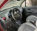 Червоний Деу Матіз, об'ємом двигуна 0.8 л та пробігом 100 тис. км за 2000 $, фото 7 на Automoto.ua