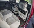 Красный Дэу Матиз, объемом двигателя 0.8 л и пробегом 163 тыс. км за 2700 $, фото 8 на Automoto.ua