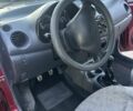 Красный Дэу Матиз, объемом двигателя 0.8 л и пробегом 3 тыс. км за 2300 $, фото 14 на Automoto.ua