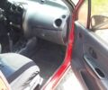 Червоний Деу Матіз, об'ємом двигуна 0.8 л та пробігом 140 тис. км за 1400 $, фото 13 на Automoto.ua