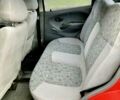 Червоний Деу Матіз, об'ємом двигуна 0.8 л та пробігом 126 тис. км за 3000 $, фото 5 на Automoto.ua