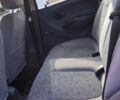 Красный Дэу Матиз, объемом двигателя 0.8 л и пробегом 84 тыс. км за 2750 $, фото 8 на Automoto.ua