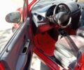 Червоний Деу Матіз, об'ємом двигуна 0.8 л та пробігом 111 тис. км за 3000 $, фото 6 на Automoto.ua
