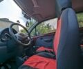 Красный Дэу Матиз, объемом двигателя 0.8 л и пробегом 118 тыс. км за 3000 $, фото 7 на Automoto.ua