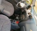 Дэу Матиз 2006 в Чернигове на Automoto.ua Красный Дэу Матиз, объемом двигателя 0.8 л и пробегом 138 тыс. км за 2650 $, фото 12 на Automoto.ua