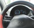Красный Дэу Матиз, объемом двигателя 0.8 л и пробегом 169 тыс. км за 2700 $, фото 8 на Automoto.ua