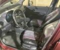 Красный Дэу Матиз, объемом двигателя 0.8 л и пробегом 237 тыс. км за 1299 $, фото 5 на Automoto.ua