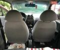 Червоний Деу Матіз, об'ємом двигуна 0.8 л та пробігом 118 тис. км за 2500 $, фото 5 на Automoto.ua