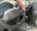 Червоний Деу Матіз, об'ємом двигуна 0.8 л та пробігом 156 тис. км за 3200 $, фото 15 на Automoto.ua