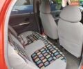 Червоний Деу Матіз, об'ємом двигуна 1 л та пробігом 20 тис. км за 1700 $, фото 3 на Automoto.ua