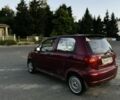 Красный Дэу Матиз, объемом двигателя 0.8 л и пробегом 180 тыс. км за 1000 $, фото 4 на Automoto.ua