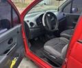Красный Дэу Матиз, объемом двигателя 0.8 л и пробегом 132 тыс. км за 2200 $, фото 5 на Automoto.ua