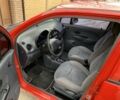 Червоний Деу Матіз, об'ємом двигуна 0.8 л та пробігом 150 тис. км за 2500 $, фото 2 на Automoto.ua