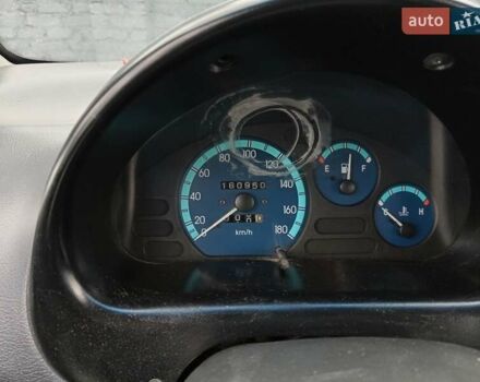 Червоний Деу Матіз, об'ємом двигуна 0.8 л та пробігом 160 тис. км за 2600 $, фото 2 на Automoto.ua