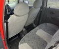 Красный Дэу Матиз, объемом двигателя 0.8 л и пробегом 132 тыс. км за 2200 $, фото 4 на Automoto.ua
