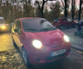 Деу Матіз 2007 у Києві на Automoto.ua Червоний Деу Матіз, об'ємом двигуна 0.8 л та пробігом 180 тис. км за 1600 $, фото 1 на Automoto.ua