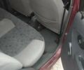 Красный Дэу Матиз, объемом двигателя 0.8 л и пробегом 141 тыс. км за 2450 $, фото 14 на Automoto.ua